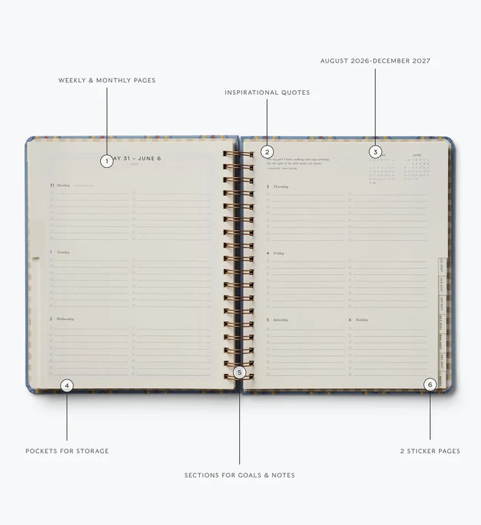 Open planner showing weekly and monthly pages with features labeled.