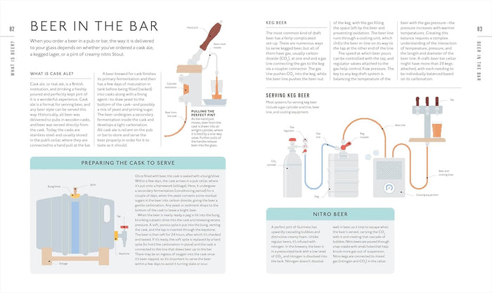 Beer A Tasting Course: A Flavor-Focused Approach to the World of Beer - The New York Public Library Shop