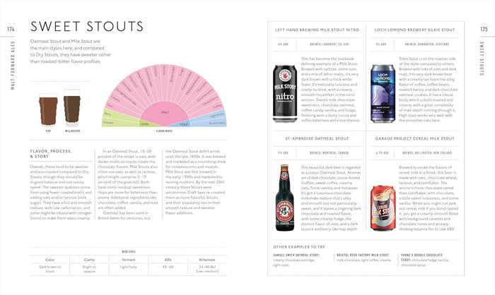 Beer A Tasting Course: A Flavor-Focused Approach to the World of Beer - The New York Public Library Shop