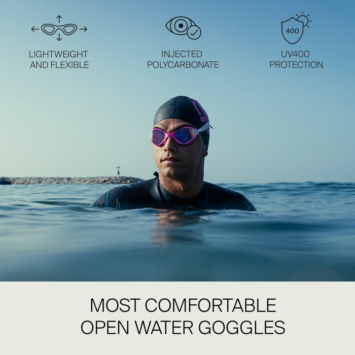 Buddyswim Ozean Swim Googles