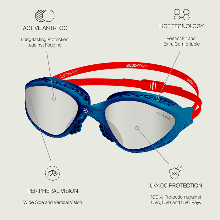 Buddyswim Ozean Swim Googles