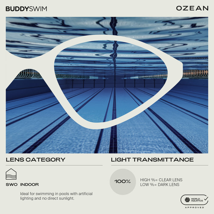 Buddyswim Ozean Swim Googles