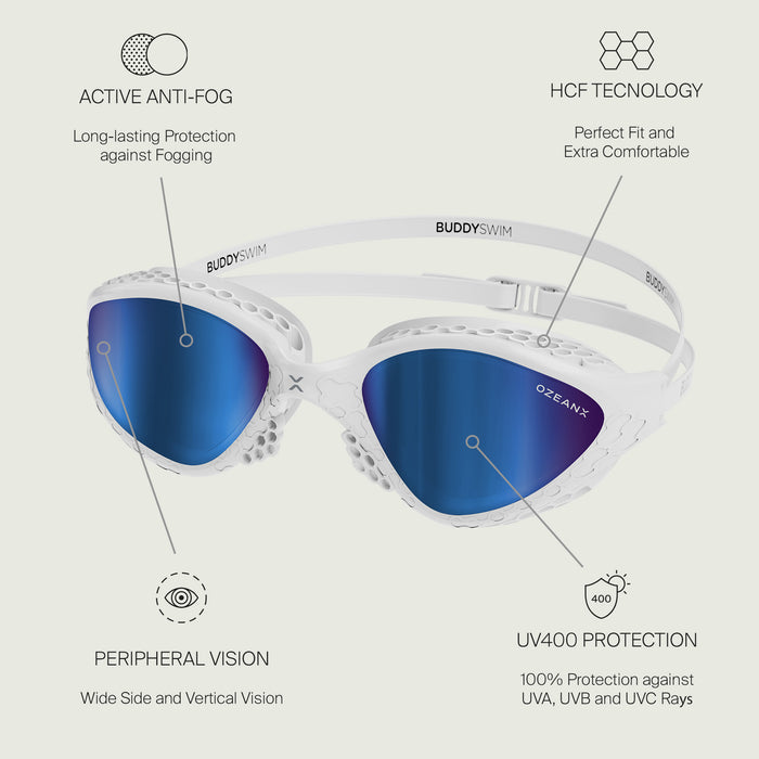 Buddyswim OzeanX Swim Googles