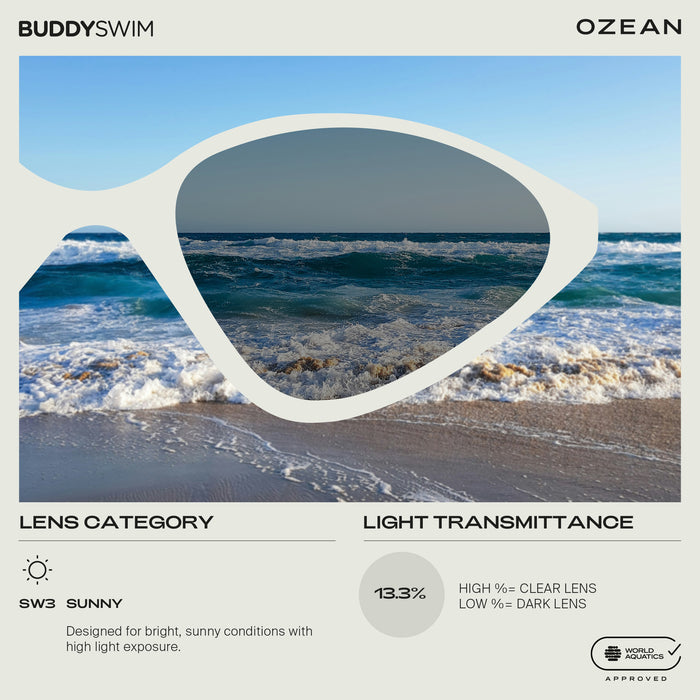 Buddyswim OzeanX Swim Googles