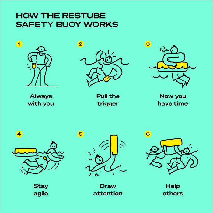 Restube Active - Safety Buoy