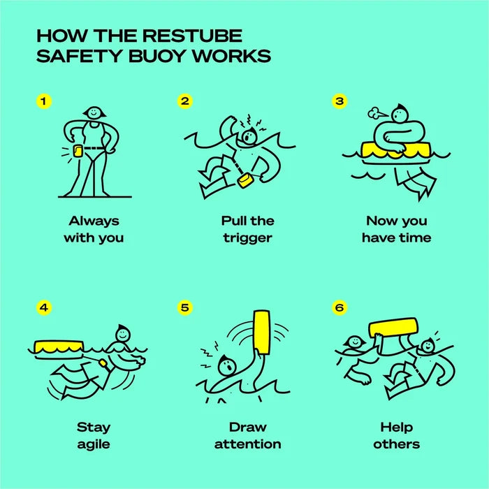 Restube Kids Safety Buoy