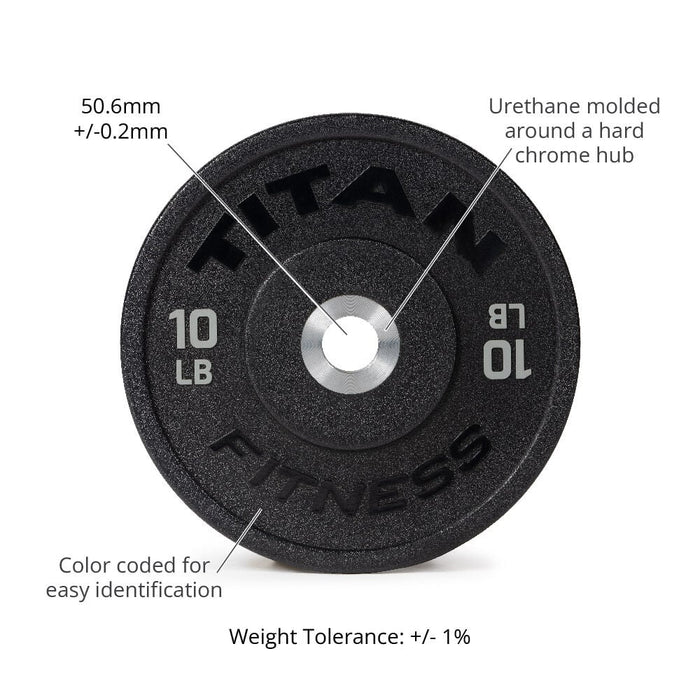 Scratch and Dent - Urethane Bumper Plates