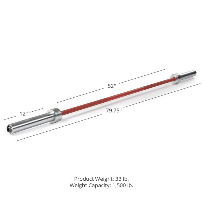 Scratch and Dent - Women’s Olympic Bombshell Bar