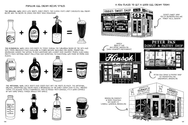 Tenements, Towers & Trash: Tenements, Towers & Trash An Unconventional Illustrated History of New York City