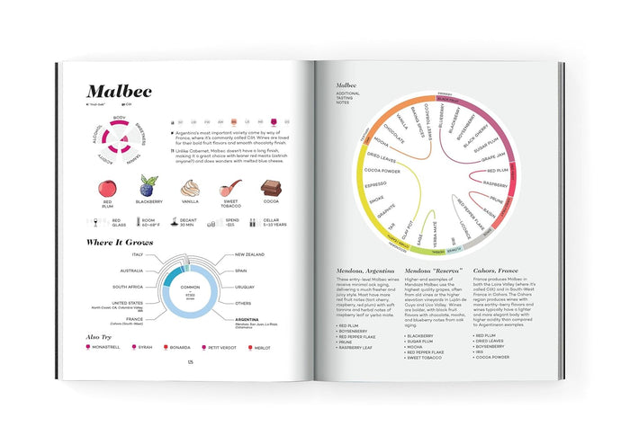 Wine Folly: Magnum Edition - The New York Public Library Shop